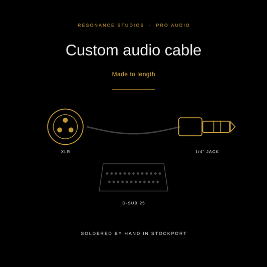 Line drawing of an XLR connector and a quarter-inch jack joined by a cable, with a D-Sub 25 connector below — custom audio cables made to length by Resonance Studios.
